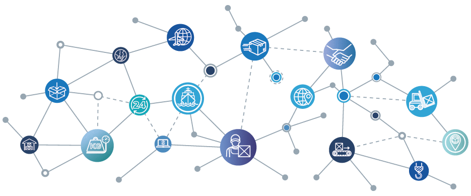 ERP integratie en functies