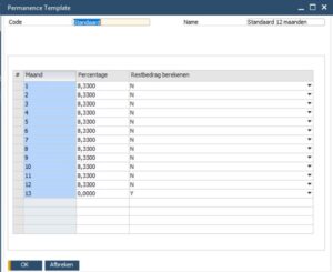 Permanence voor SAP Business One